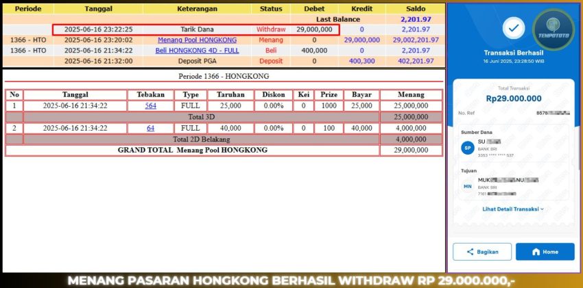 BUKTI JP TEMPOTOTO TOGEL