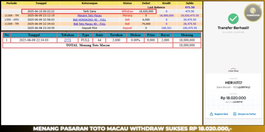 BUKTI JP TEMPOTOTO TOGEL
