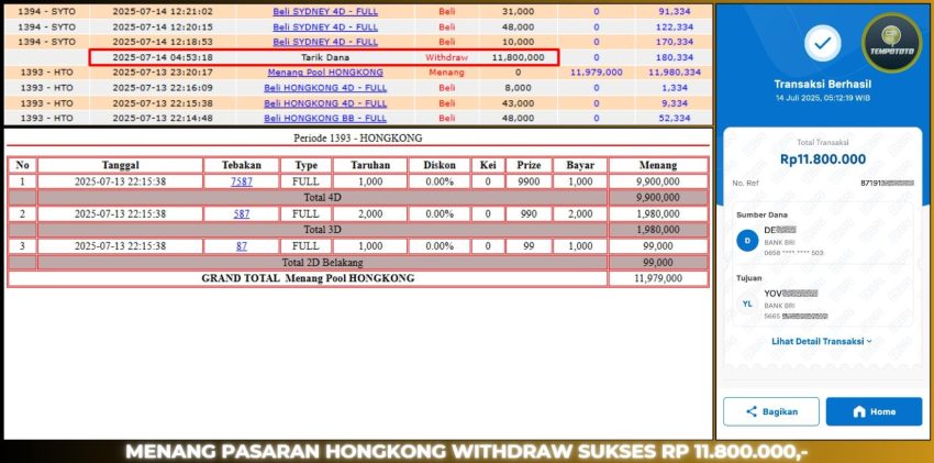 BUKTI JP TEMPOTOTO TOGEL