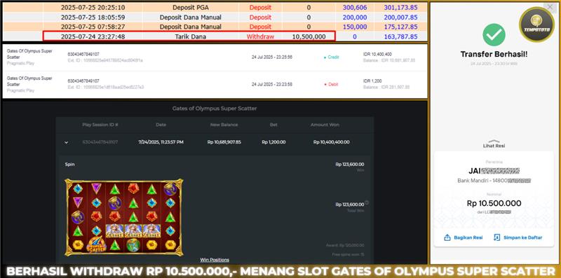 BUKTI JACKPOT TEMPOTOTO SLOT