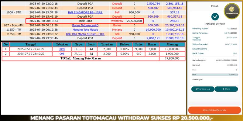 BUKTI JP TEMPOTOTO TOGEL