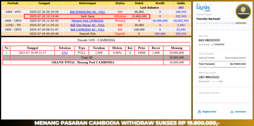 BUKTI JP TEMPOTOTO TOGEL