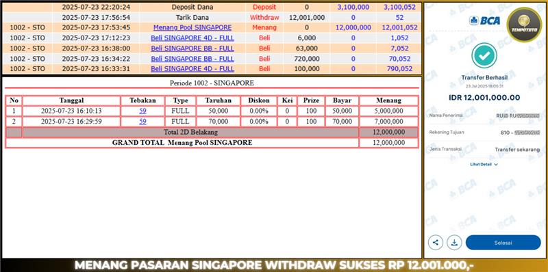 BUKTI JP TEMPOTOTO TOGEL