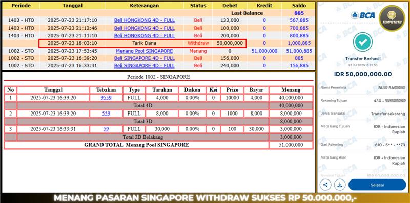BUKTI JP TEMPOTOTO TOGEL