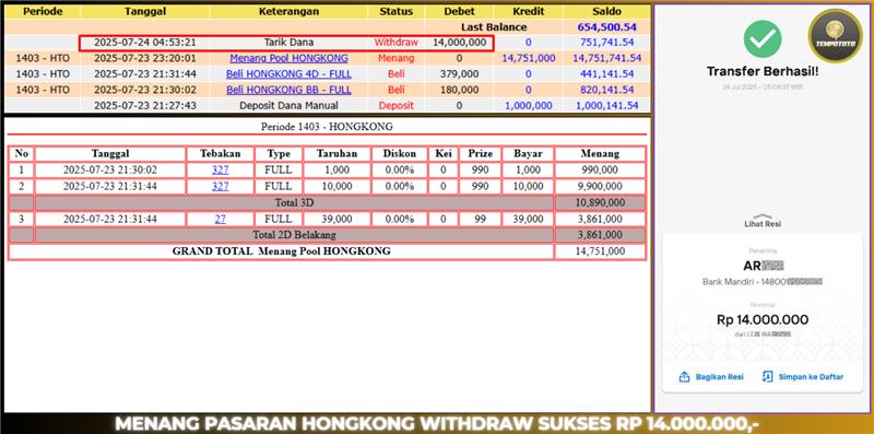 BUKTI JP TEMPOTOTO TOGEL