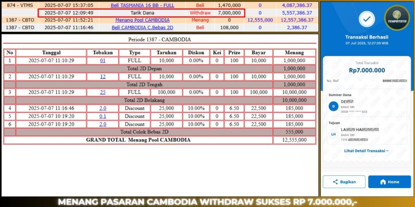 BUKTI JP TEMPOTOTO TOGEL