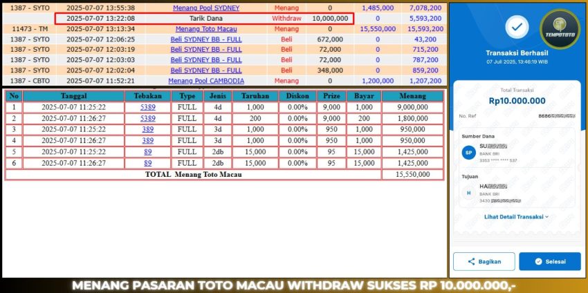 BUKTI JP TEMPOTOTO TOGEL