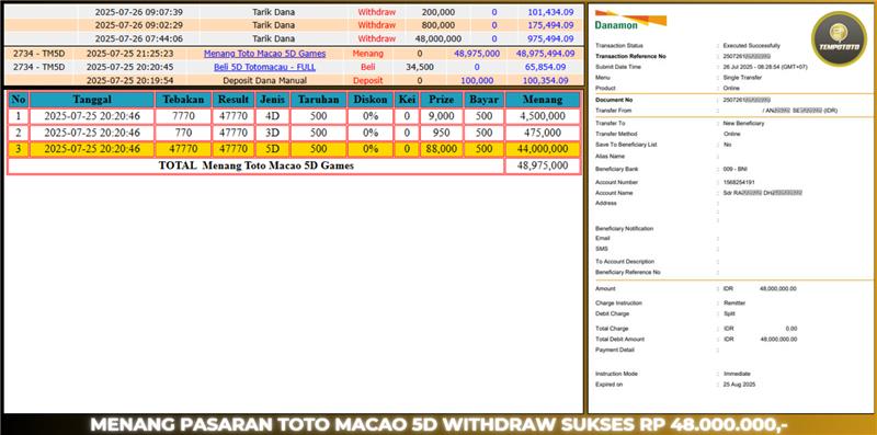 BUKTI JP TEMPOTOTO TOGEL