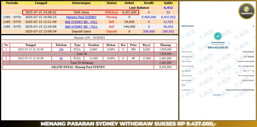 BUKTI JP TEMPOTOTO TOGEL