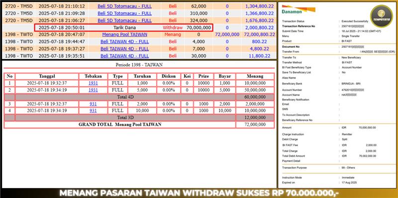 BUKTI JP TEMPOTOTO TOGEL