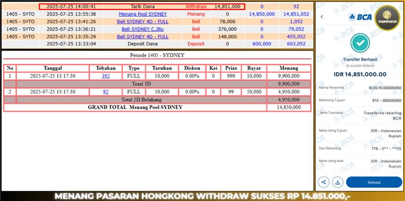 BUKTI JP TEMPOTOTO TOGEL
