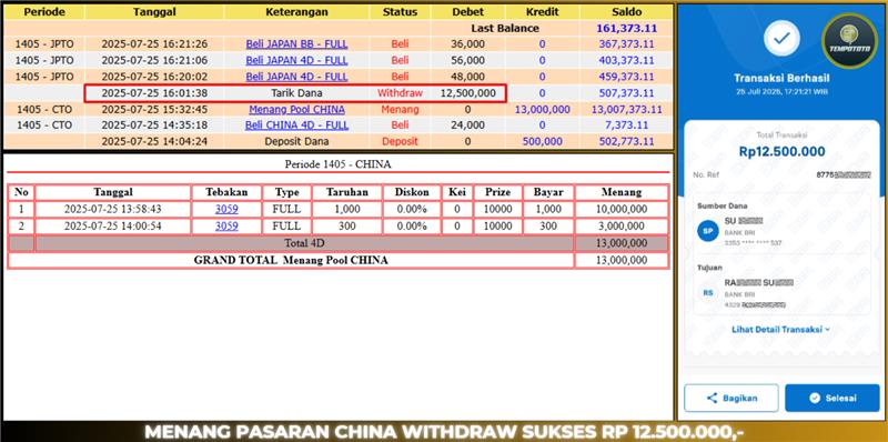 BUKTI JP TEMPOTOTO TOGEL