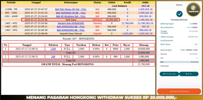 BUKTI JP TEMPOTOTO TOGEL