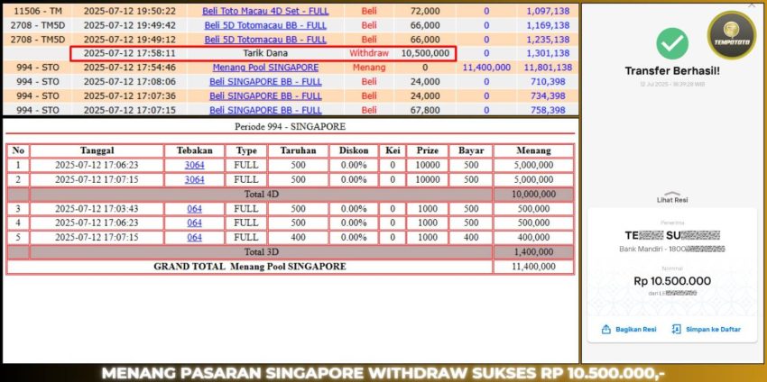 BUKTI JP TEMPOTOTO TOGEL