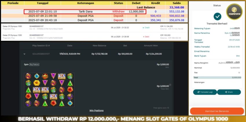 BUKTI JACKPOT TEMPOTOTO SLOT