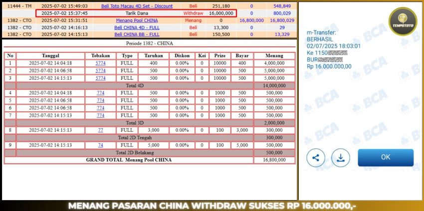 BUKTI JP TEMPOTOTO TOGEL