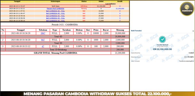 BUKTI JP TEMPOTOTO TOGEL
