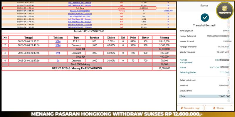 BUKTI JP TEMPOTOTO TOGEL