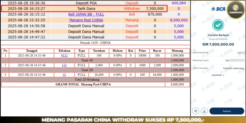 BUKTI JP TEMPOTOTO TOGEL