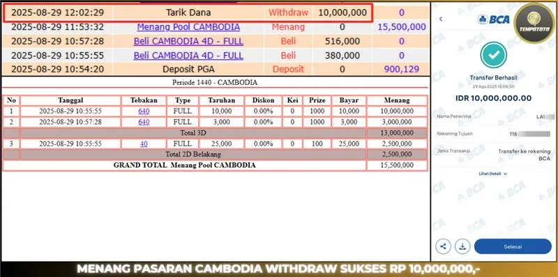 BUKTI JP TEMPOTOTO TOGEL
