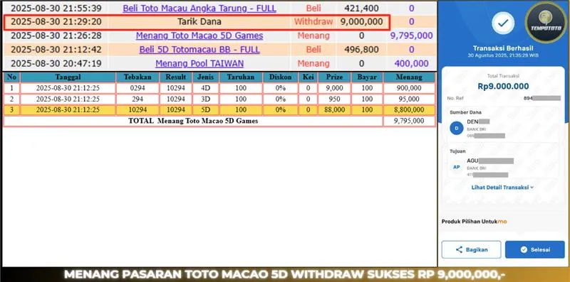 BUKTI JP TEMPOTOTO TOGEL