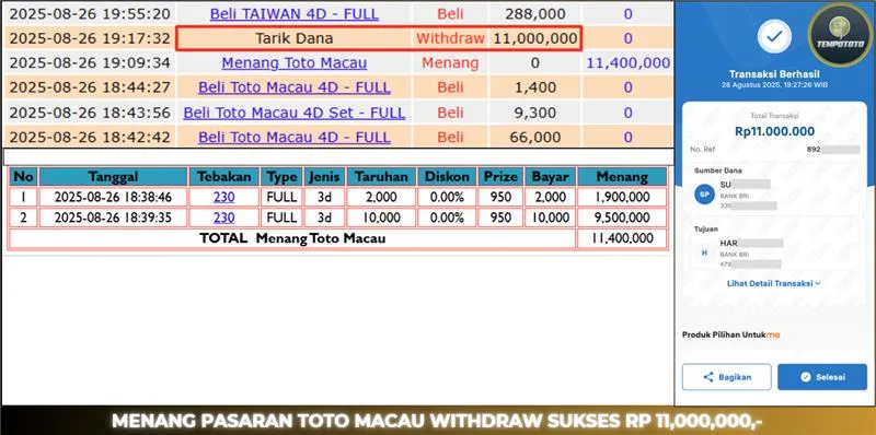 BUKTI JP TEMPOTOTO TOGEL