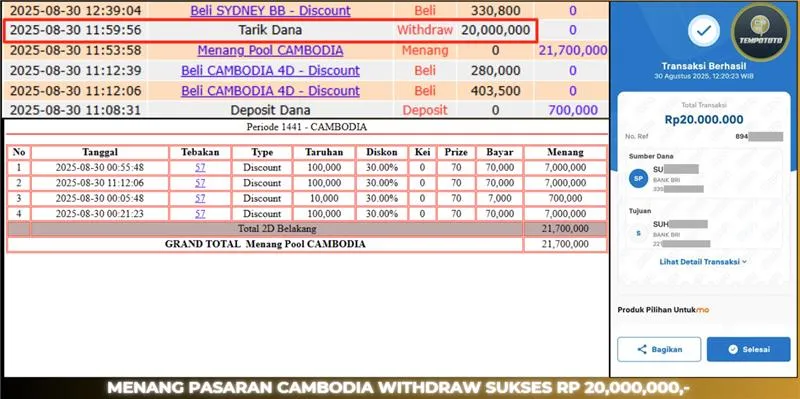 BUKTI JP TEMPOTOTO TOGEL