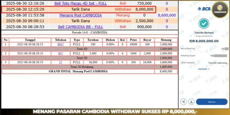 BUKTI JP TEMPOTOTO TOGEL