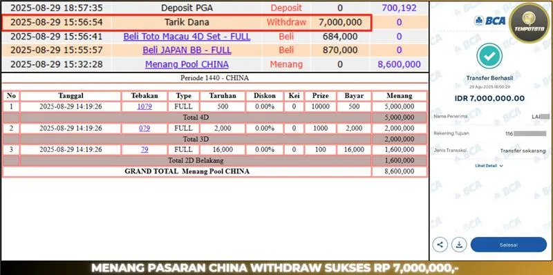 BUKTI JP TEMPOTOTO TOGEL