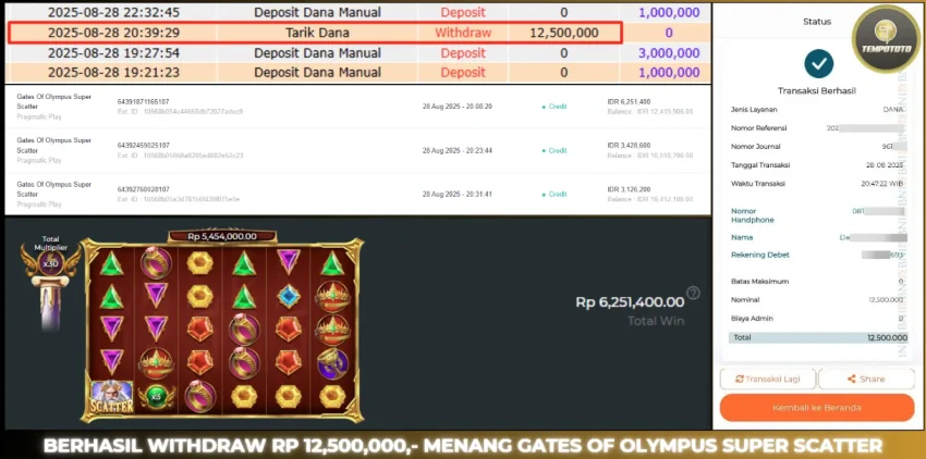 BUKTI JACKPOT TEMPOTOTO SLOT