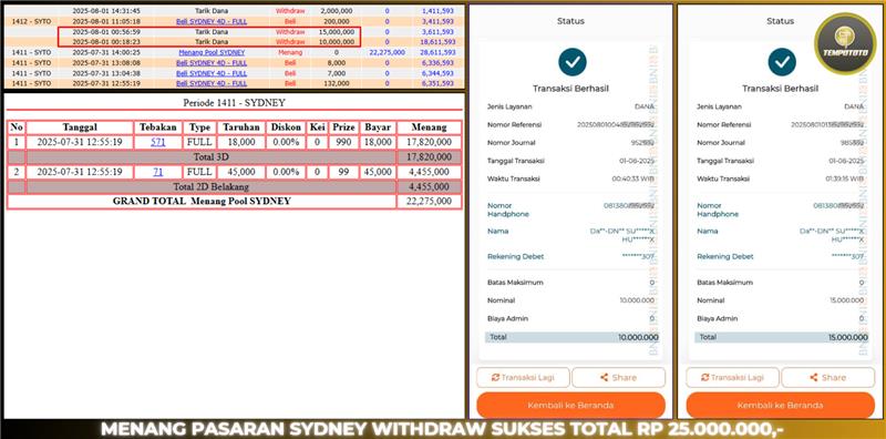 BUKTI JP TEMPOTOTO TOGEL