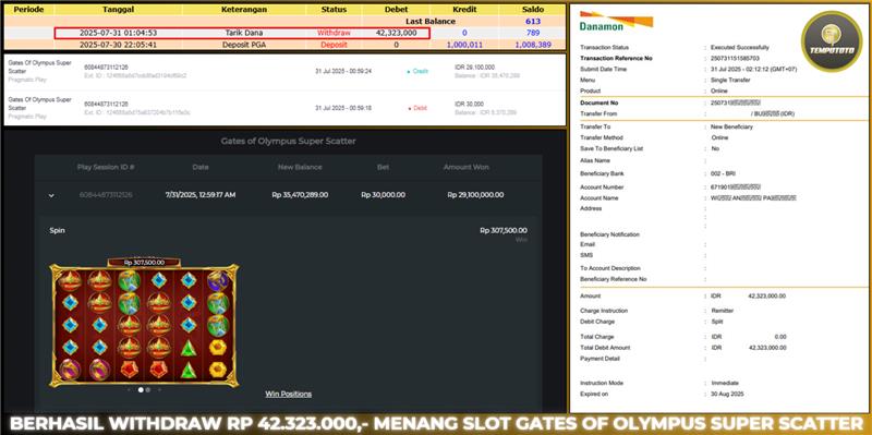 BUKTI JACKPOT TEMPOTOTO SLOT