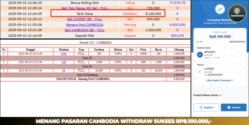BUKTI JP TEMPOTOTO TOGEL