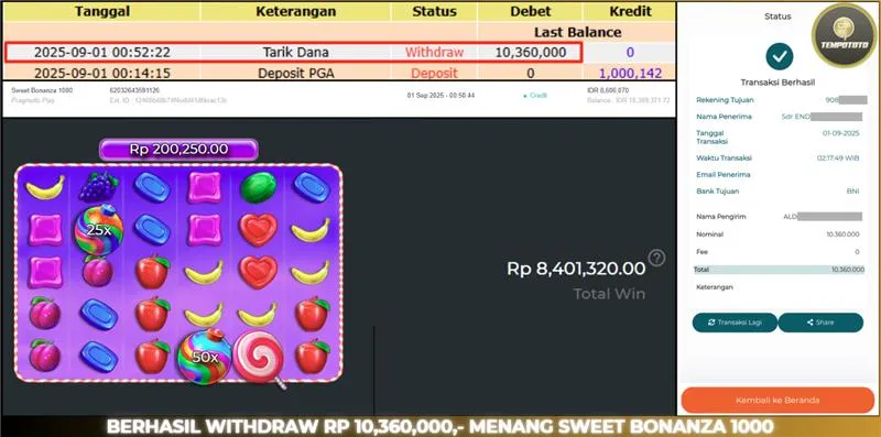 BUKTI JACKPOT TEMPOTOTO SLOT