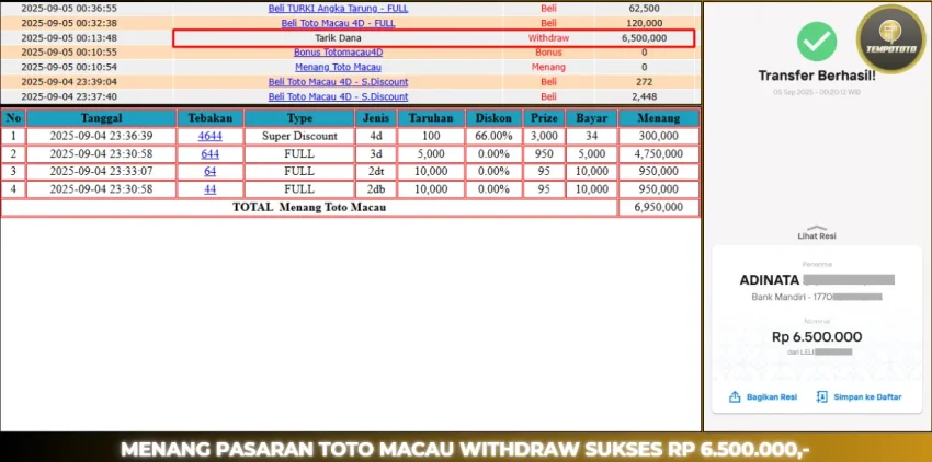 BUKTI JP TEMPOTOTO TOGEL