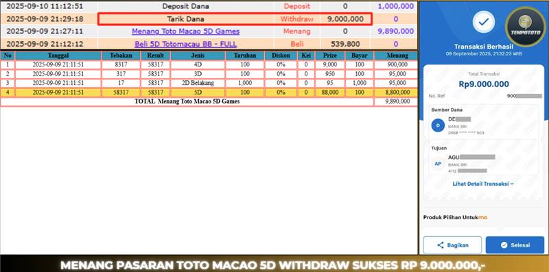 BUKTI JP TEMPOTOTO TOGEL