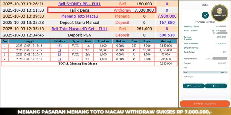 BUKTI JP TEMPOTOTO TOGEL