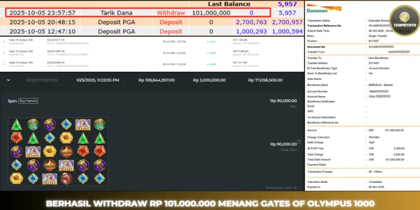 BUKTI JACKPOT TEMPOTOTO SLOT