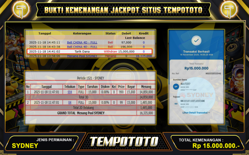 MELEDAK TOGEL TEMPOTOTO SYDNEY