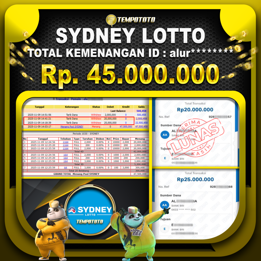 GACOR KEREN TEMPOTOTO TOGEL