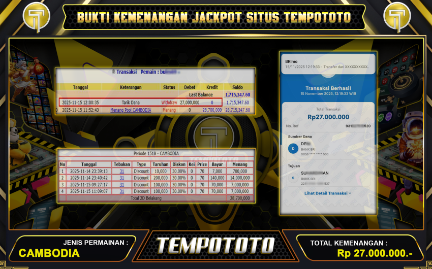 TEMPOTOTO TOGEL PASTI WD