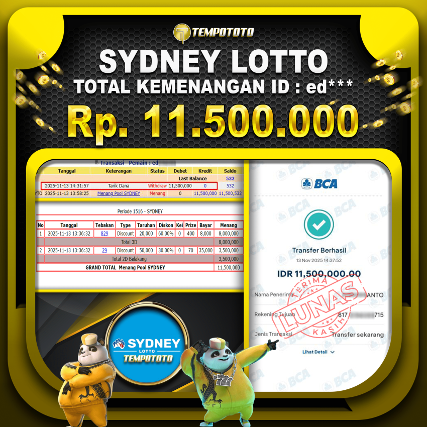 TOGEL GACOR TEMPOTOTO SYDNEY