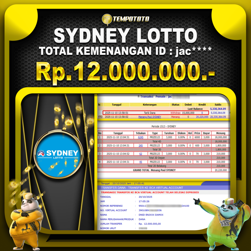 TOGEL TERPERCAYA TEMPOTOTO GACOR