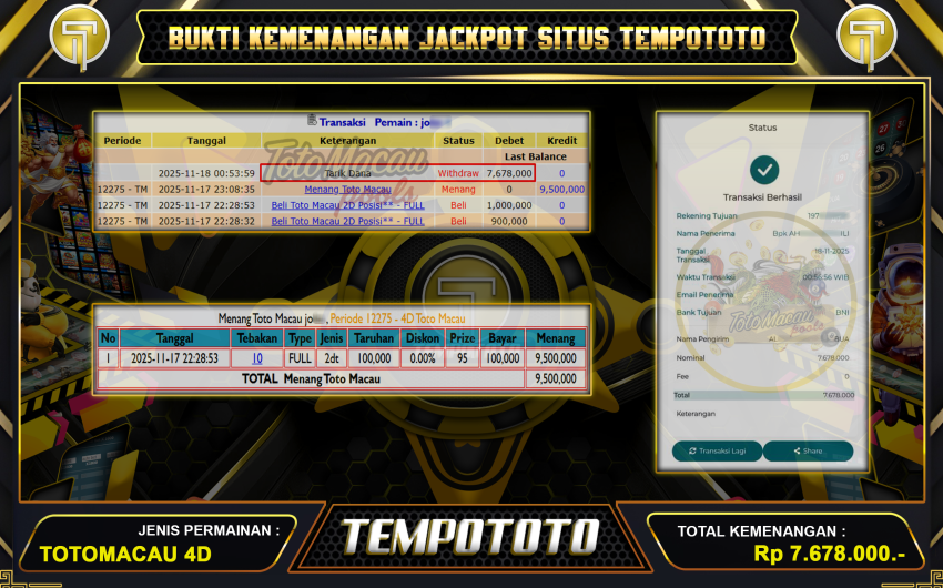 CUAN TOGEL TOTOMACAU4D TEMPOTOTO
