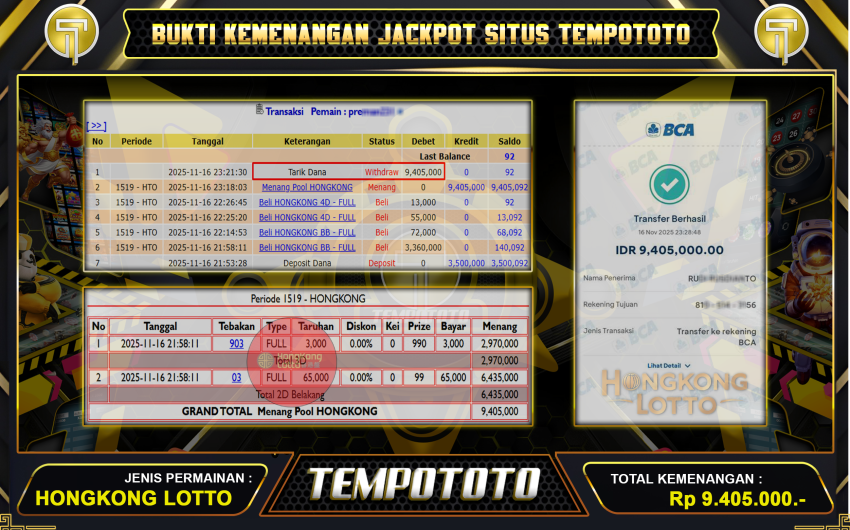 JACKPOT TOGEL HONGKONG LOTTO