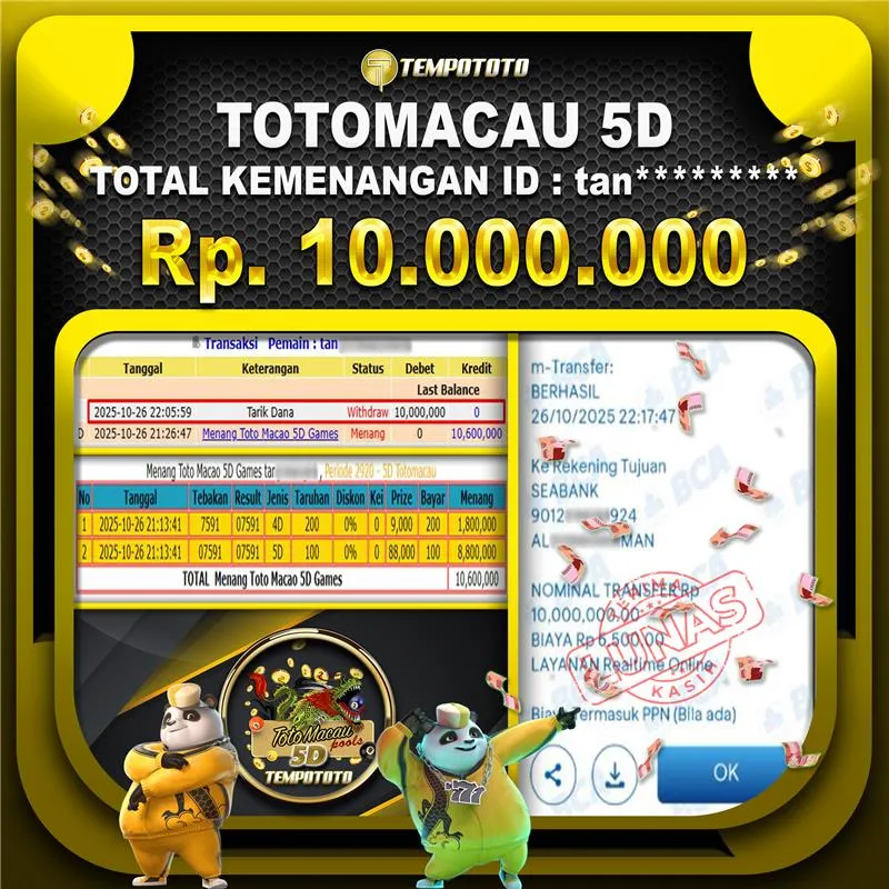 BUKTI JP TEMPOTOTO TOGEL