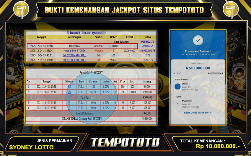 TOGEL SYDNEY LOTTO CUAN