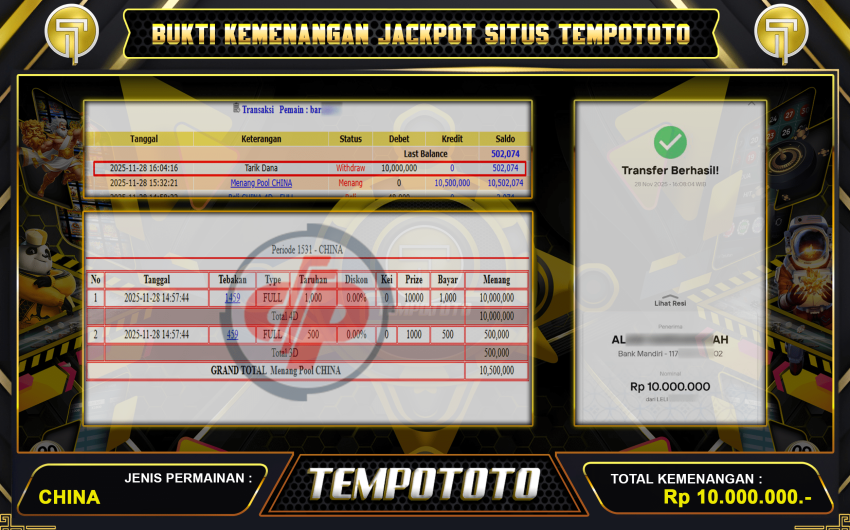 CUAN TOGEL CHINA TEMPOTOTO
