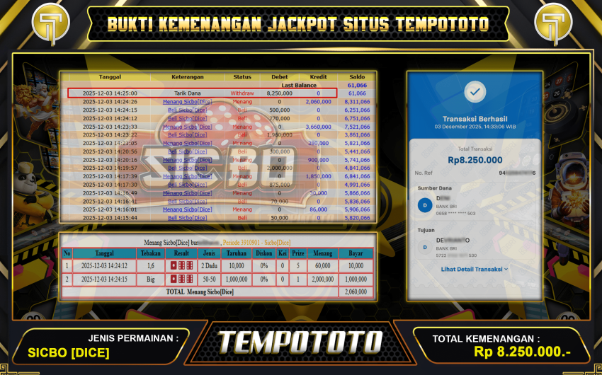 SICBO DICE CUAN DERAS