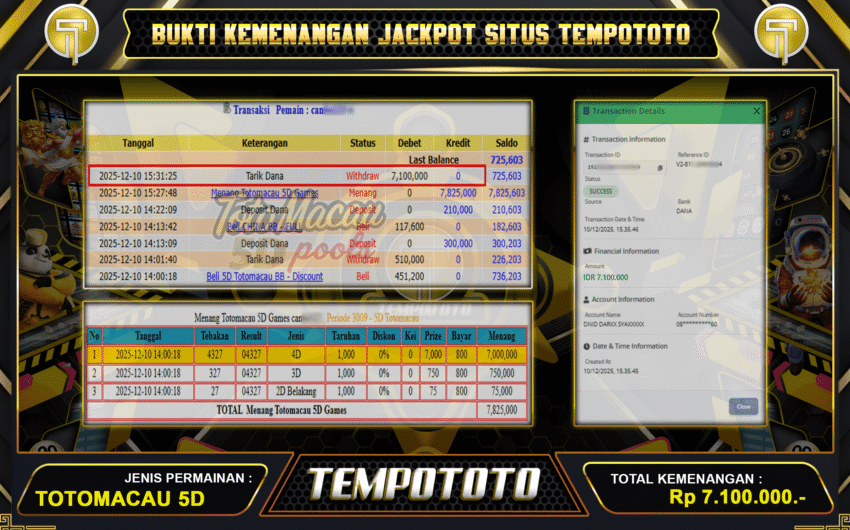DIKASIH TOTOMACAU 5D TEMPOTOTO